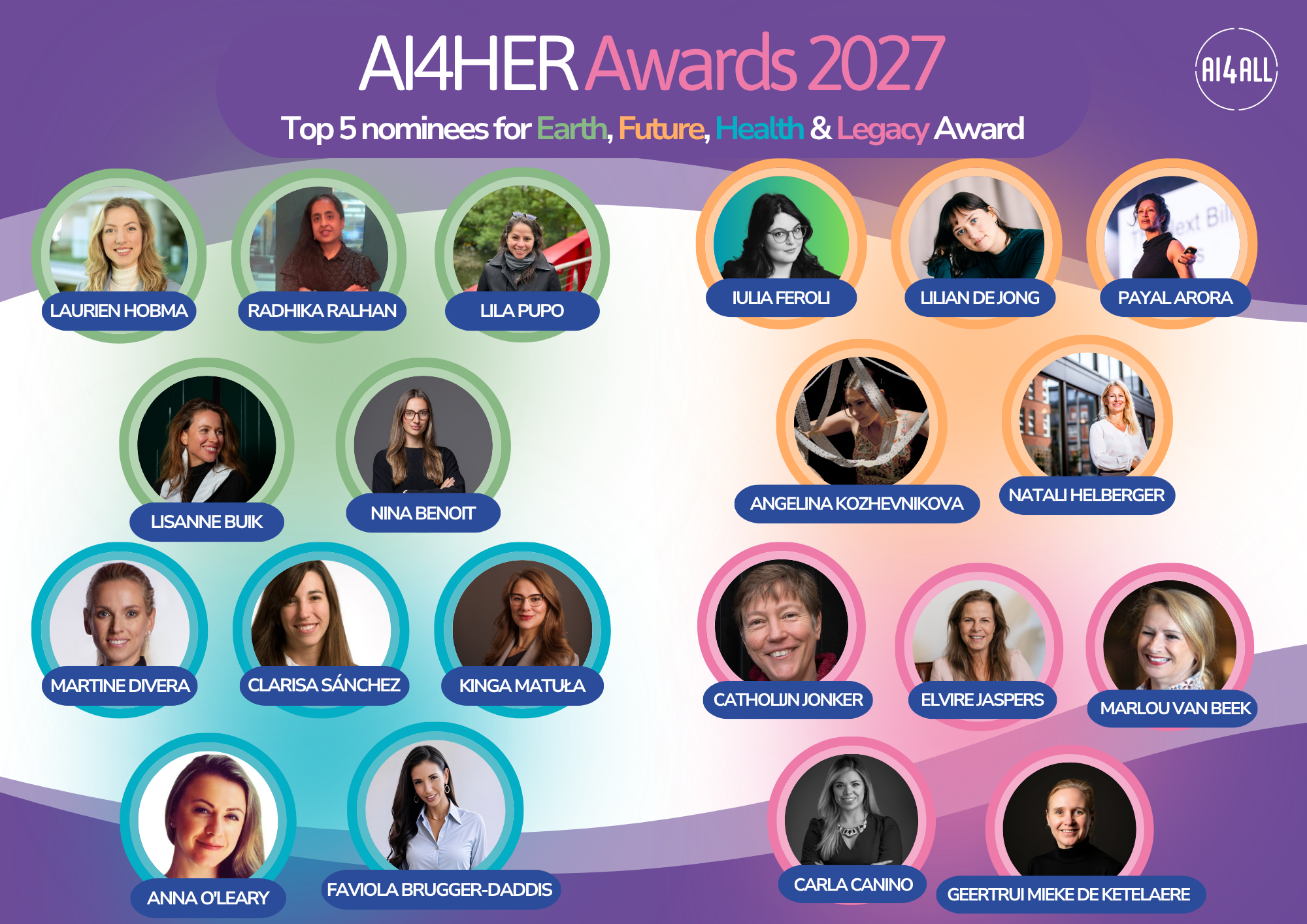 AI4HER Awards 2027, four categories, five top nominees from each categories, earth, health, future, legacy